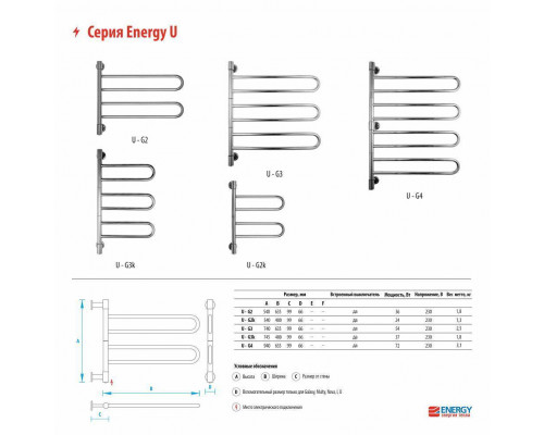 Полотенцесушитель электрический Energy U chrome G2K EETR0UG2K0000000000