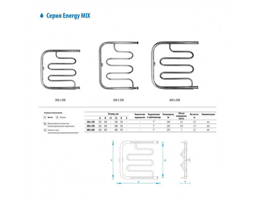 Полотенцесушитель водяной Energy Mix 500x500 мм EWTR00MIX0505000000