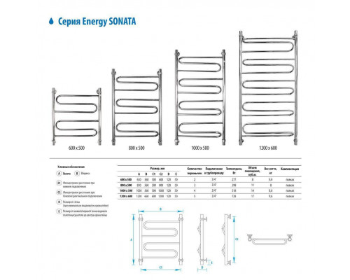 Полотенцесушитель водяной Energy Sonata 600х500 мм EWTRSONAT0605000000