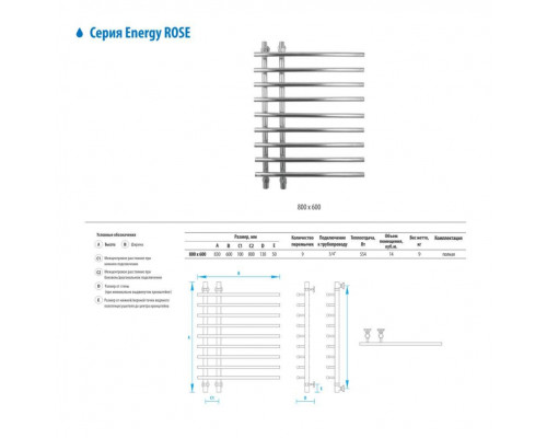 Полотенцесушитель водяной Energy Rose 800х600 мм EWTR0ROSE0806000000