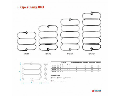 Полотенцесушитель электрический Energy Aura 600x600 мм EETR0AURA0606000000