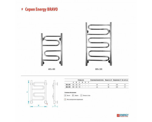 Полотенцесушитель электрический Energy Bravo 800x500 мм EETRBRAVO0805000000