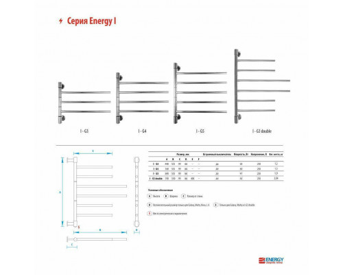 Полотенцесушитель электрический Energy I chrome G4 поворотный EETR00IG40000000000