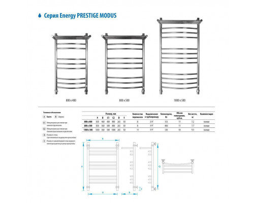 Водяной полотенцесушитель Energy Prestige Modus 800x500 мм белый матовый EWTRPRESM08050R903M RAL 9016