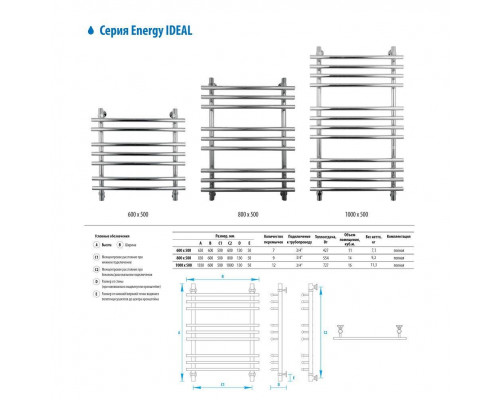 Полотенцесушитель водяной Energy Ideal 800x500 мм EWTRIDEAL0805000000