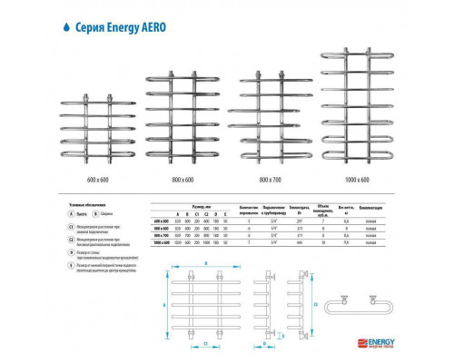 Водяной полотенцесушитель Energy Aero 800x700 EWTR0AERO0807000000